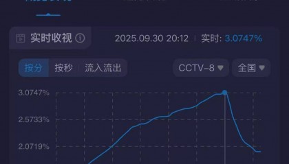 从《我是刑警》到《沉默的荣耀》凭什么是于和伟?