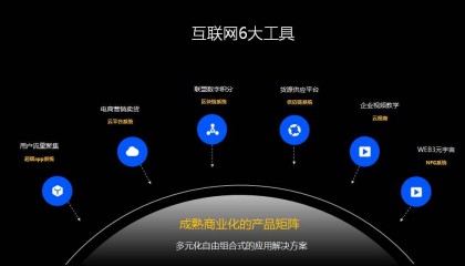 区块链绿色积分系统:解决平台支付冻结风险问题,也能快速招商!