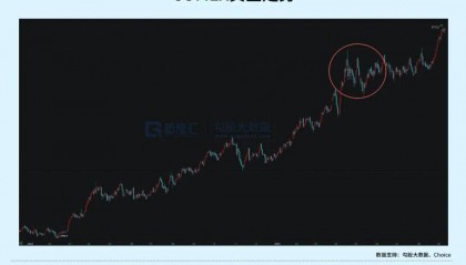 当钱不再是钱,黄金也不再是黄金