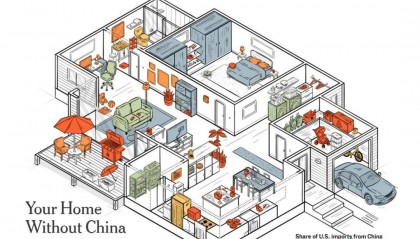 《纽约时报》画了一个没有“中国制造”的“家”,结果是→