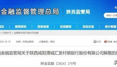 陕西2家银行解散!