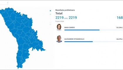 亲欧派赢了,她还特意用俄语说…