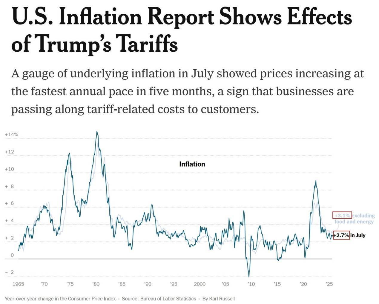 深观察丨是什么让超六成美国人说“不”?