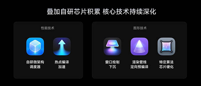 小米澎湃OS 3发布：性能与生态全面跨越 迈向「事事顺心」体验