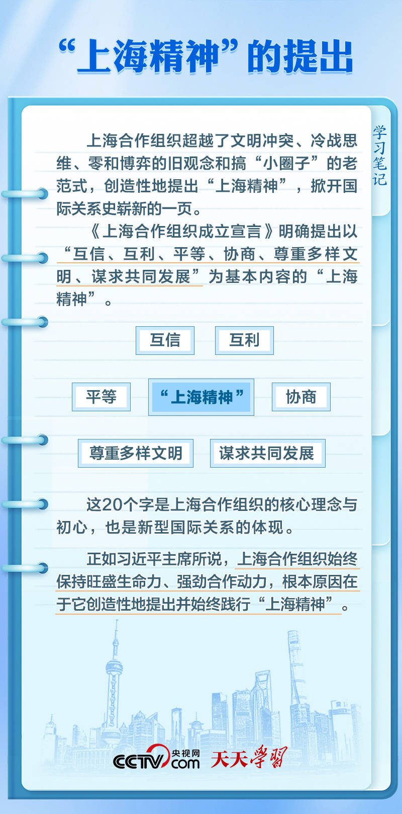 众行致远|这一精神何以成为上合“发展密码”?
