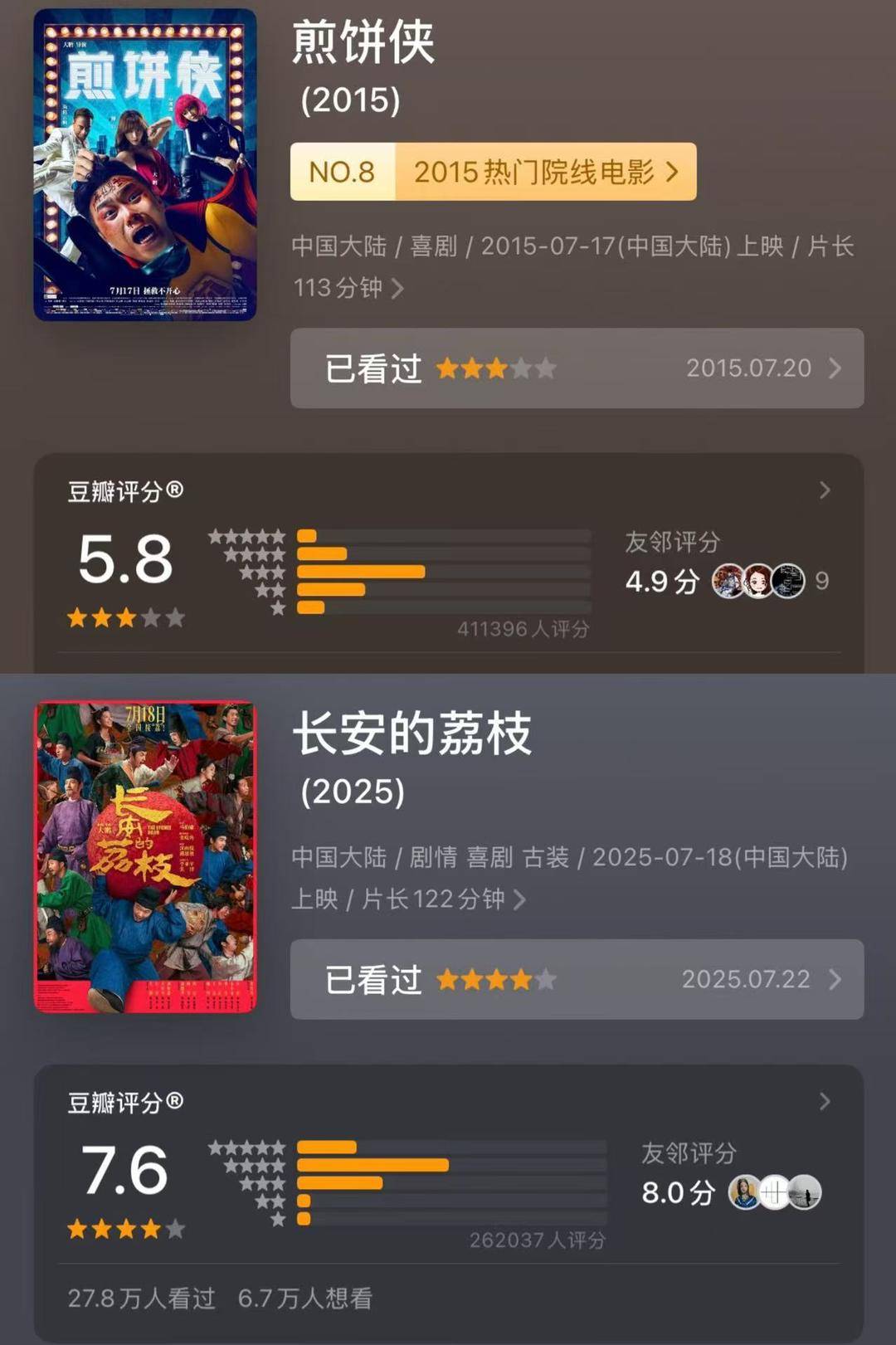 十年来口碑最佳暑期档,电影却卖不动了?