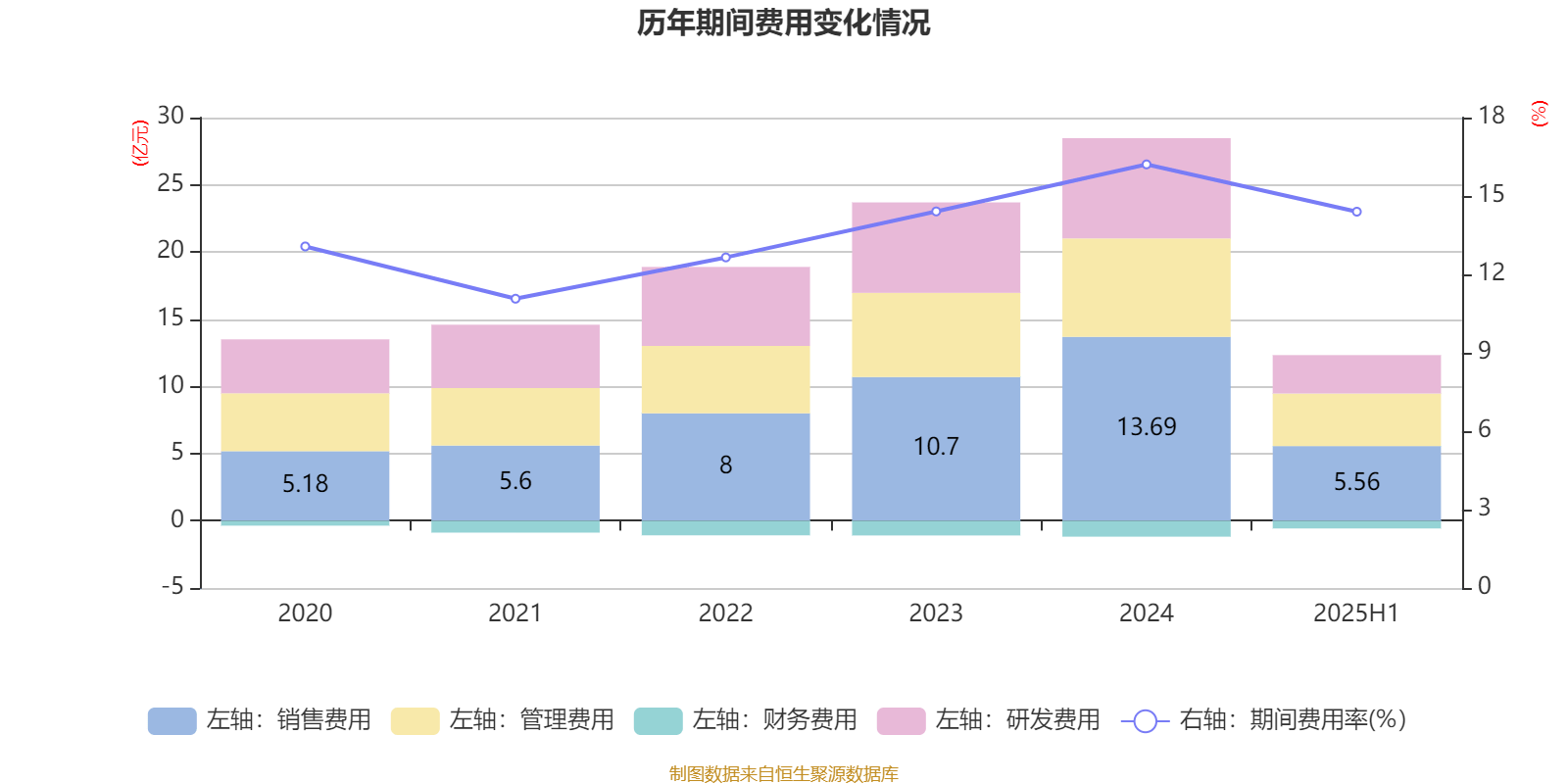 公牛集团:2025年上半年净利润20.6亿元