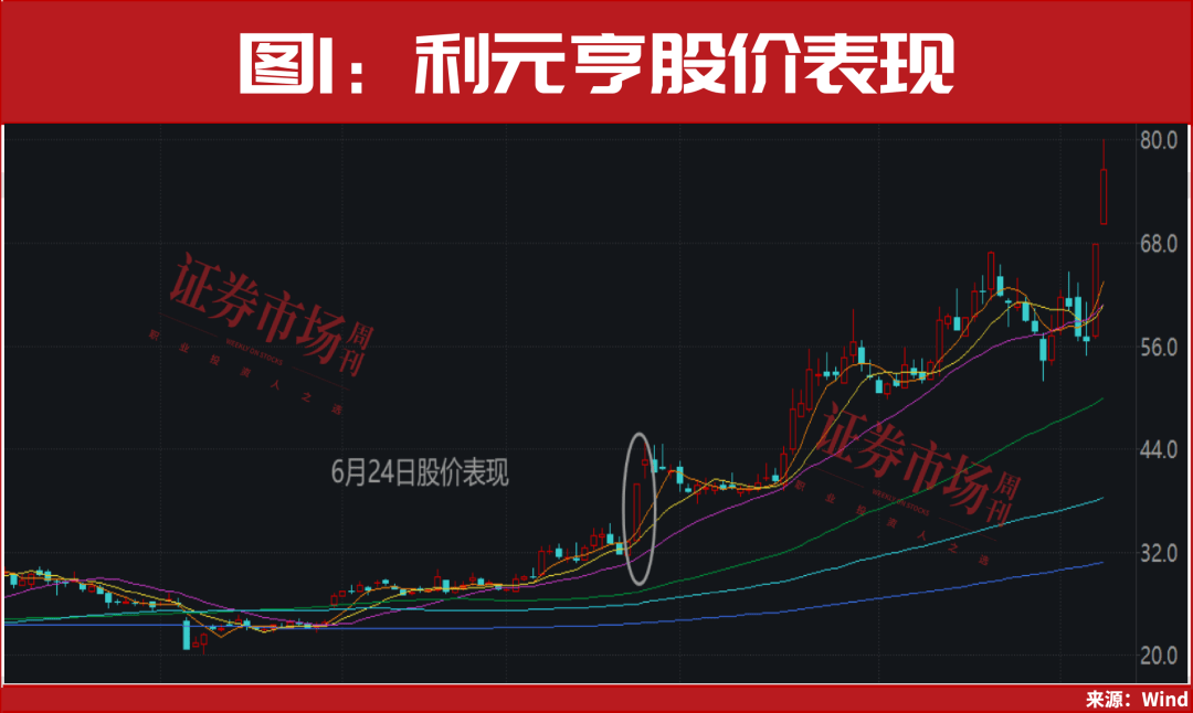 人形机器人“大爆发”,新一轮牛市行情已开启!