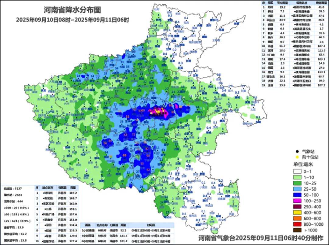 郑州降雨最强时段: 下午至夜间!预计全域将达到暴雨到大暴雨量级