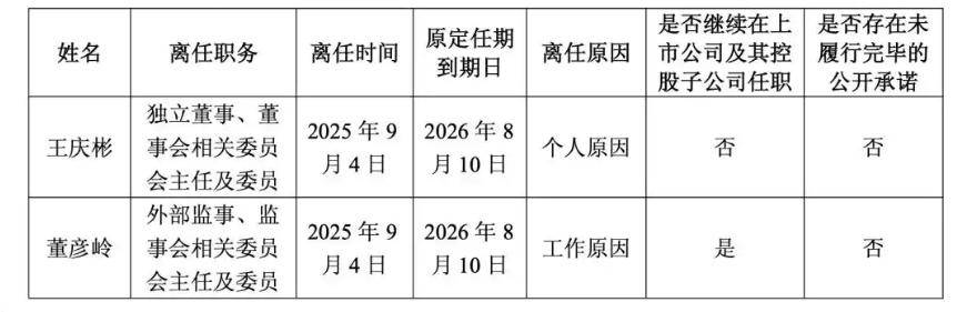 招行原副行长年近70岁被查 曾年薪332万