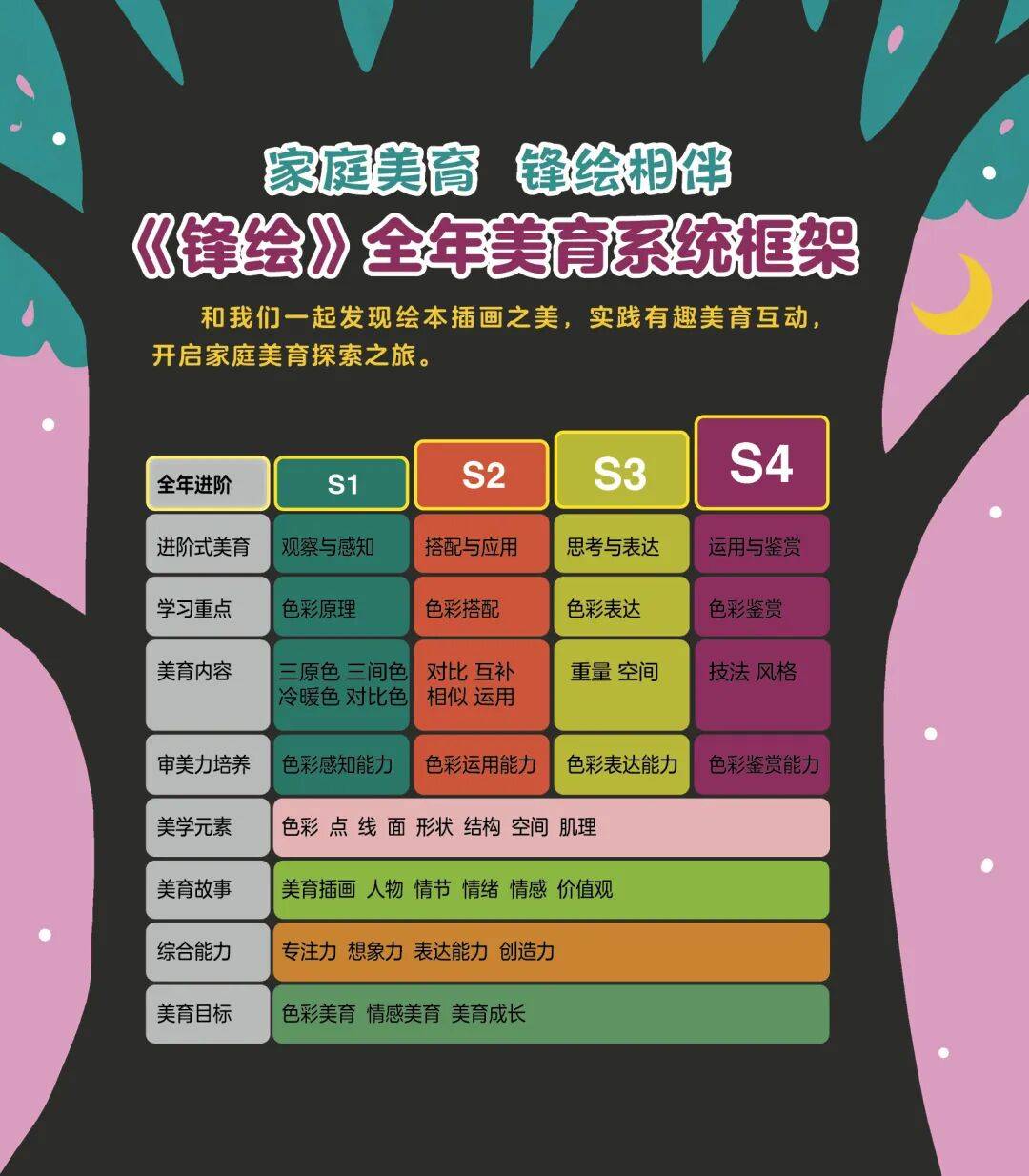 “乔布斯你复活吧！”iPhone17“丑”上热搜，果粉最怀念的还是他？