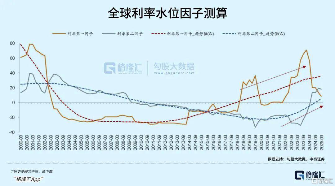 当钱不再是钱,黄金也不再是黄金