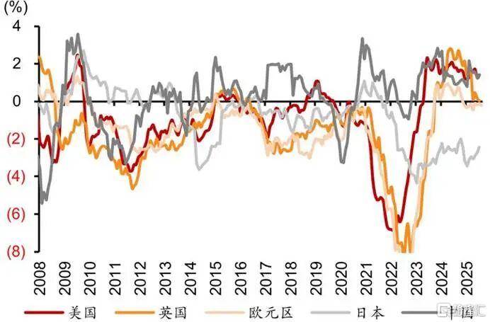 当钱不再是钱,黄金也不再是黄金