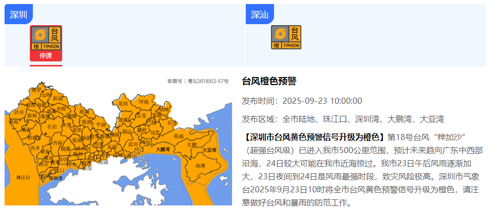 17级大风+特大暴雨!刚刚,深圳预警升级!超强台风“桦加沙”逼近