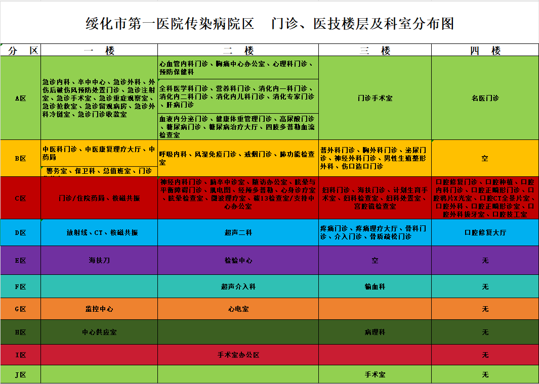 国庆、中秋双节门诊安排通知