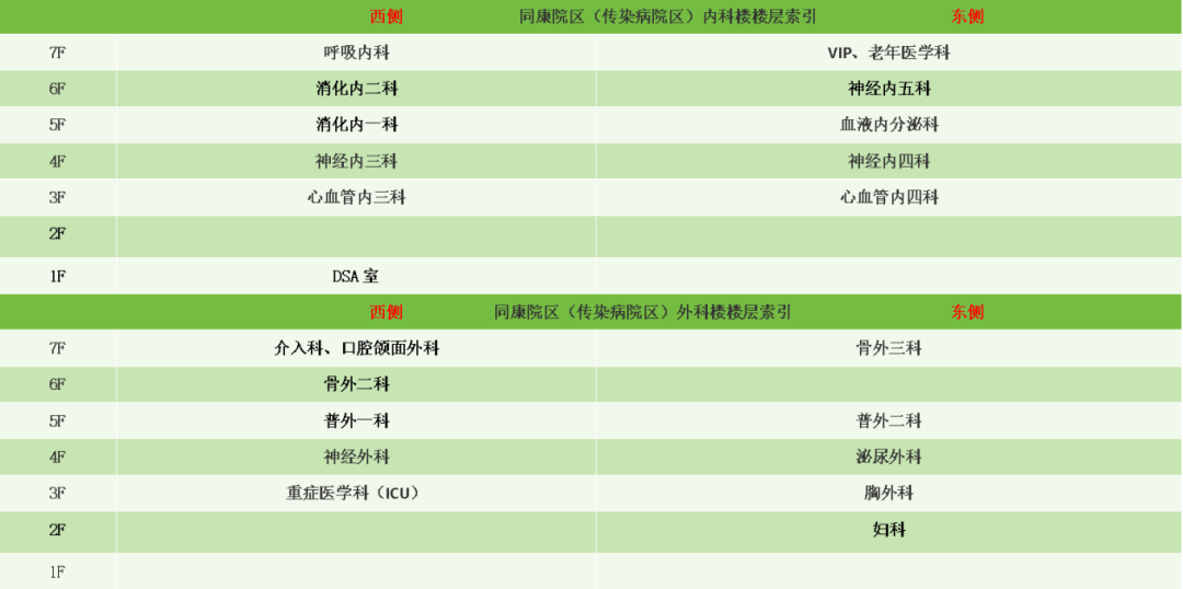 国庆、中秋双节门诊安排通知