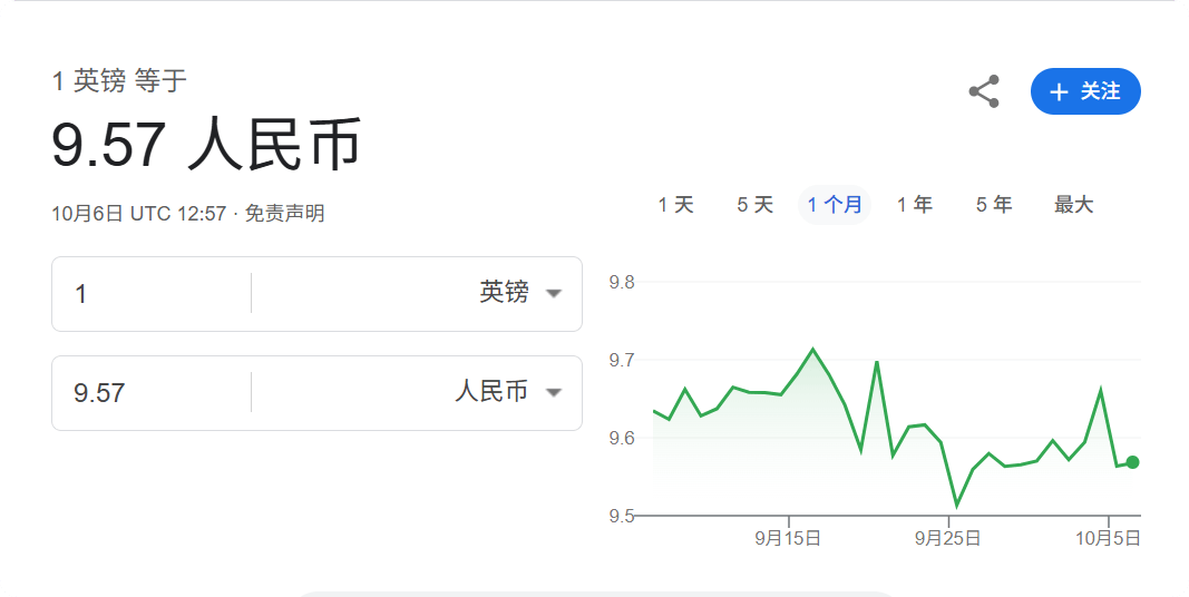 梅根巴黎炫鞋，却踩到戴安娜亡地！UCL停发签证反转！200名中国留子得救了…