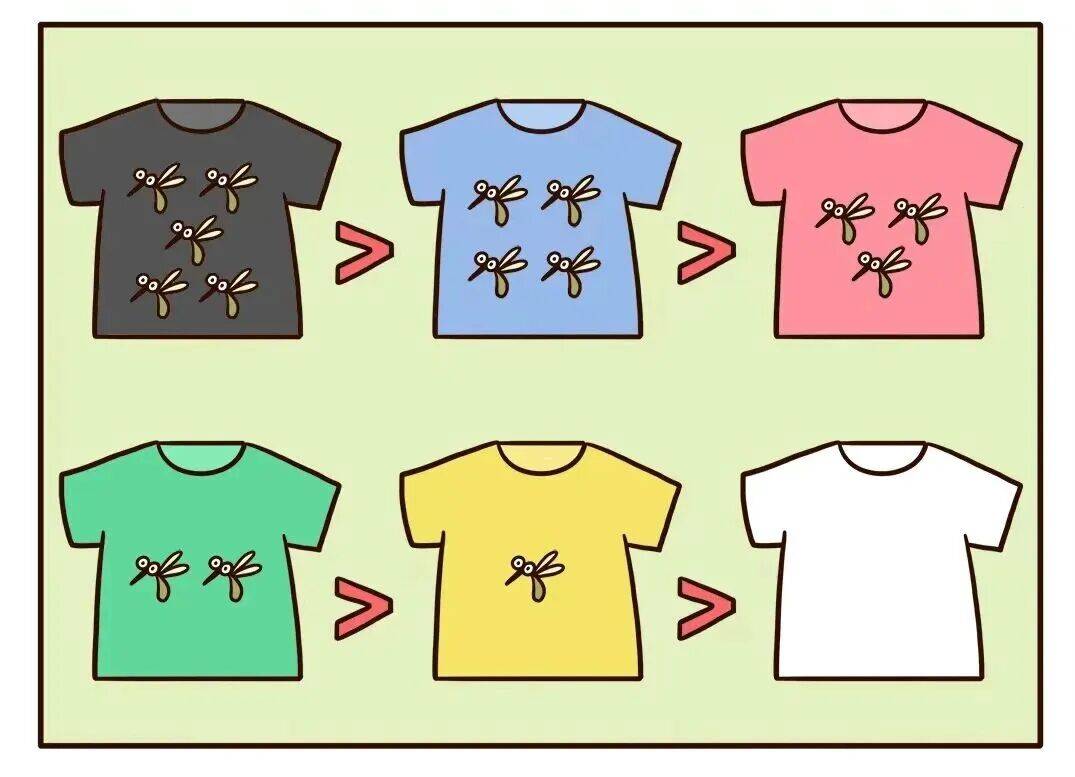 广东一周新增3181例,深圳81例!