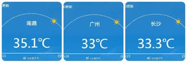 南北方剧烈反差!北方降雨像初冬,南方高温似大暑