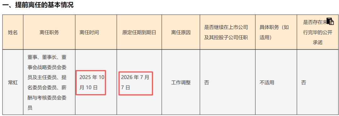 突然停牌!600302,实控人筹划重大事项