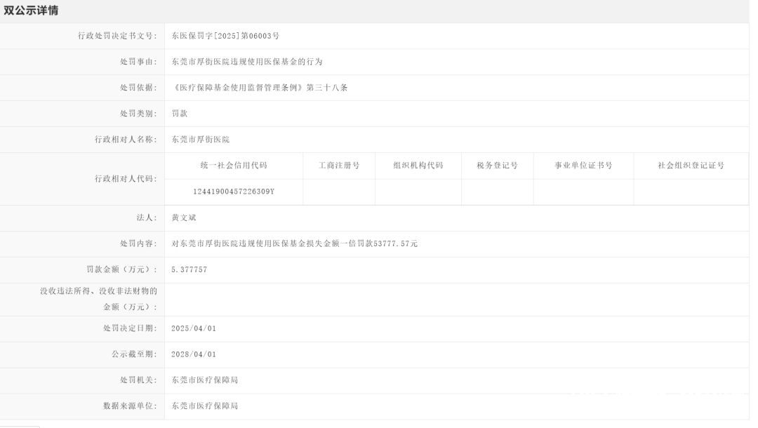 东莞一知名三甲医院,今年两次违规被罚